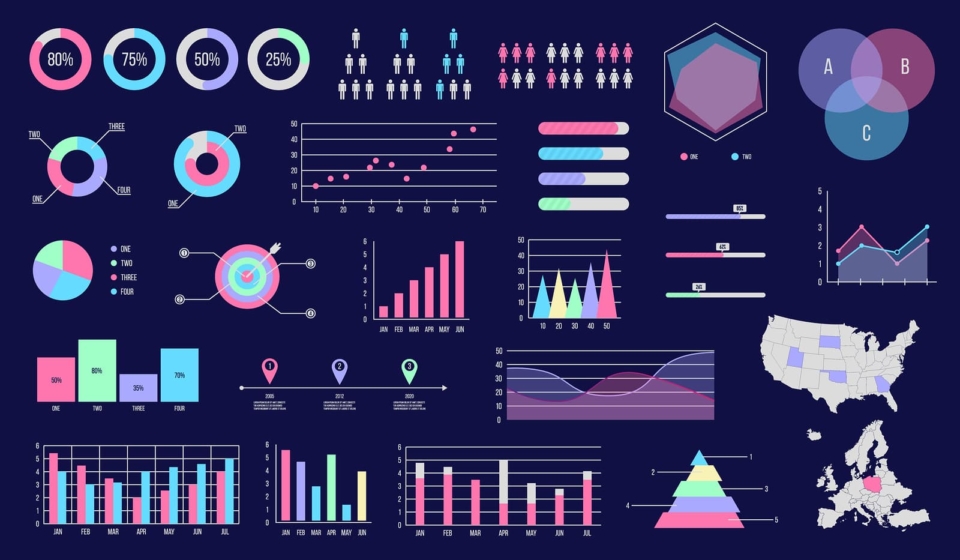 10-types-of-data-visualization